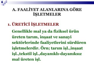 A. FAALİYET ALANLARINA GÖRE İŞLETMELER 1. ÜRETİCİ İŞLETMELER Genellikle mal ya da fiziksel ürün üreten tarım, inşaat ve sanayi sektörlerinde faaliyetlerini sürdüren işletmelerdir. Örn; tarım işl.,inşaat işl.,tekstil işl.,dayanıklı-dayanıksız mal üreten işl. 