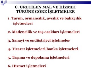 C. ÜRETİLEN MAL VE HİZMET TÜRÜNE GÖRE İŞLETMELER 1. Tarım, ormancılık, avcılık ve balıkçılık işletmeleri 2. Madencilik ve taş ocakları işletmeleri 3. Sanayi ve endüstriyel işletmeler 4. Ticaret işletmeleri,banka işletmeleri 5. Taşıma ve depolama işletmeleri 6. Hizmet işletmeleri 