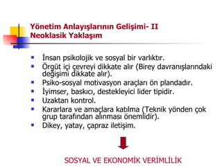 Yönetim Anlayışlarının Gelişimi- II Neoklasik Yaklaşım İnsan psikolojik ve sosyal bir varlıktır.  Örgüt içi çevreyi dikkate alır (Birey davranışlarındaki değişimi dikkate alır). Psiko-sosyal motivasyon araçları ön plandadır.  İyimser, baskıcı, destekleyici lider tipidir.  Uzaktan kontrol. Kararlara ve amaçlara katılma (Teknik yönden çok grup tarafından alınması önemlidir). Dikey, yatay, çapraz iletişim. SOSYAL VE EKONOMİK VERİMLİLİK 