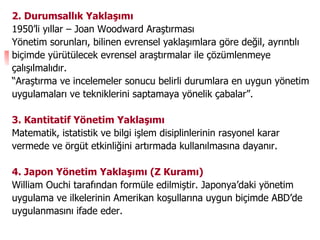 2. Durumsallık Yaklaşımı 1950’li yıllar – Joan Woodward Araştırması Yönetim sorunları, bilinen evrensel yaklaşımlara göre değil, ayrıntılı biçimde yürütülecek evrensel araştırmalar ile çözümlenmeye çalışılmalıdır. “ Araştırma ve incelemeler sonucu belirli durumlara en uygun yönetim uygulamaları ve tekniklerini saptamaya yönelik çabalar”. 3. Kantitatif Yönetim Yaklaşımı Matematik, istatistik ve bilgi işlem disiplinlerinin rasyonel karar vermede ve örgüt etkinliğini artırmada kullanılmasına dayanır. 4. Japon Yönetim Yaklaşımı (Z Kuramı) William Ouchi tarafından formüle edilmiştir. Japonya’daki yönetim uygulama ve ilkelerinin Amerikan koşullarına uygun biçimde ABD’de uygulanmasını ifade eder. 