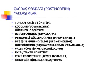 ÇAĞDAŞ SONRASI (POSTMODERN) YAKLAŞIMLAR TOPLAM KALİTE YÖNETİMİ KÜÇÜLME (DOWNSIZING) ÖĞRENEN  ÖRGÜTLER BENCHMARKING (KIYASLAMA) PERSONELİ GÜÇLENDİRME (EMPOWERMENT)  DEĞİŞİM MÜHENDİSLİĞİ (REENGINERING) OUTSOURCING (DIŞ KAYNAKLARDAN YARARLANMA) YALIN YÖNETİM VE ORGANİZASYON EKİP / TAKIM YÖNETİMİ CORE COMPETENCE (TEMEL UZMANLIK) STRATEJİK BİRLİKLER OLUŞTURMA 
