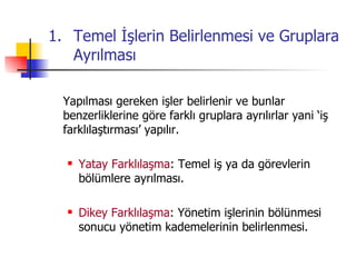 Temel İşlerin Belirlenmesi ve Gruplara Ayrılması Yapılması gereken işler belirlenir ve bunlar benzerliklerine göre farklı gruplara ayrılırlar yani ‘iş farklılaştırması’ yapılır. Yatay Farklılaşma : Temel iş ya da görevlerin bölümlere ayrılması. Dikey Farklılaşma : Yönetim işlerinin bölünmesi sonucu yönetim kademelerinin belirlenmesi. 
