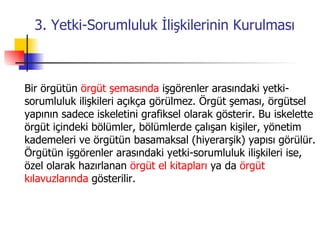 3. Yetki-Sorumluluk İlişkilerinin Kurulması Bir örgütün  örgüt şemasında  işgörenler arasındaki yetki- sorumluluk ilişkileri açıkça görülmez. Örgüt şeması, örgütsel  yapının sadece iskeletini grafiksel olarak gösterir. Bu iskelette örgüt içindeki bölümler, bölümlerde çalışan kişiler, yönetim  kademeleri ve örgütün basamaksal (hiyerarşik) yapısı görülür.  Örgütün işgörenler arasındaki yetki-sorumluluk ilişkileri ise, özel olarak hazırlanan  örgüt el kitapları  ya da  örgüt  kılavuzlarında  gösterilir. 