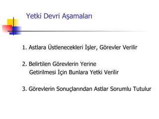   Yetki Devri Aşamaları 1. Astlara Üstlenecekleri İşler, Görevler Verilir 2. Belirtilen Görevlerin Yerine  Getirilmesi İçin Bunlara Yetki Verilir 3. Görevlerin Sonuçlarından Astlar Sorumlu Tutulur 