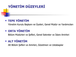 YÖNETİM DÜZEYLERİ TEPE YÖNETİM Yönetim Kurulu Başkanı ve Üyeleri, Genel Müdür ve Yardımcıları ORTA YÖNETİM Bölüm Müdürleri ve Şefleri, Genel Sekreter ve İdare Amirleri ALT YÖNETİM Alt Bölüm Şefleri ve Amirleri, Gözetmen ve Ustabaşılar 