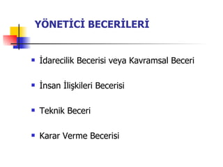 YÖNETİCİ BECERİLERİ İdarecilik Becerisi veya Kavramsal Beceri İnsan İlişkileri Becerisi Teknik Beceri Karar Verme Becerisi 
