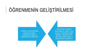 ÖĞRENMENİN GELİŞTİRİLMESİ
 