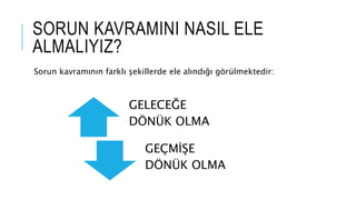 Sorun kavramının farklı şekillerde ele alındığı görülmektedir:
SORUN KAVRAMINI NASIL ELE
ALMALIYIZ?
GELECEĞE
DÖNÜK OLMA
GEÇMİŞE
DÖNÜK OLMA
 