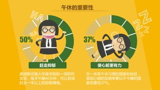 50% 37%
美国斯坦福大学医学院的一项研究
发现，每天午睡40分钟，可以有效
赶走一半以上的抑郁情绪。
在一些有午休习惯的国家和地区，
其冠心病的发病率要比不午睡的国
家低要低37%。
赶走抑郁 使心脏更有力
午休的重要性
 