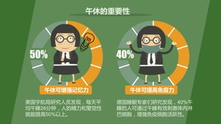 40%50%
美国宇航局研究人员发现，每天平
均午睡26分钟，人的精力和警觉性
就能提高50%以上。
德国睡眠专家们研究发现，40%午
睡的人可通过午睡有效刺激体内淋
巴细胞，增强免疫细胞活跃性。
午休可增强记忆力 午休可提高免疫力
午休的重要性
 