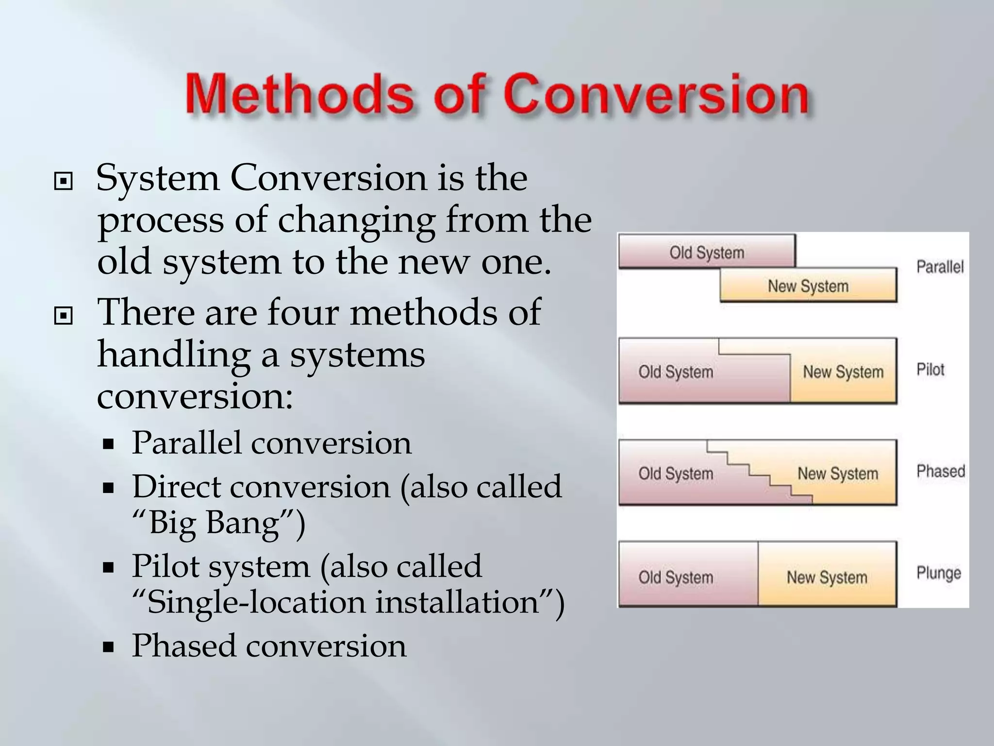  System Conversion is the
process of changing from the
old system to the new one.
 There are four methods of
handling a systems
conversion:
 Parallel conversion
 Direct conversion (also called
“Big Bang”)
 Pilot system (also called
“Single-location installation”)
 Phased conversion
 