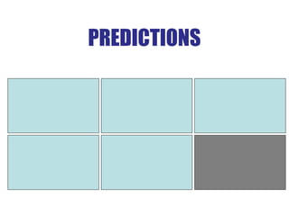 PREDICTIONS
 