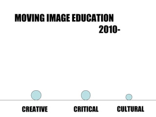 MOVING IMAGE EDUCATION
2010-
CREATIVE CRITICAL CULTURAL
 
