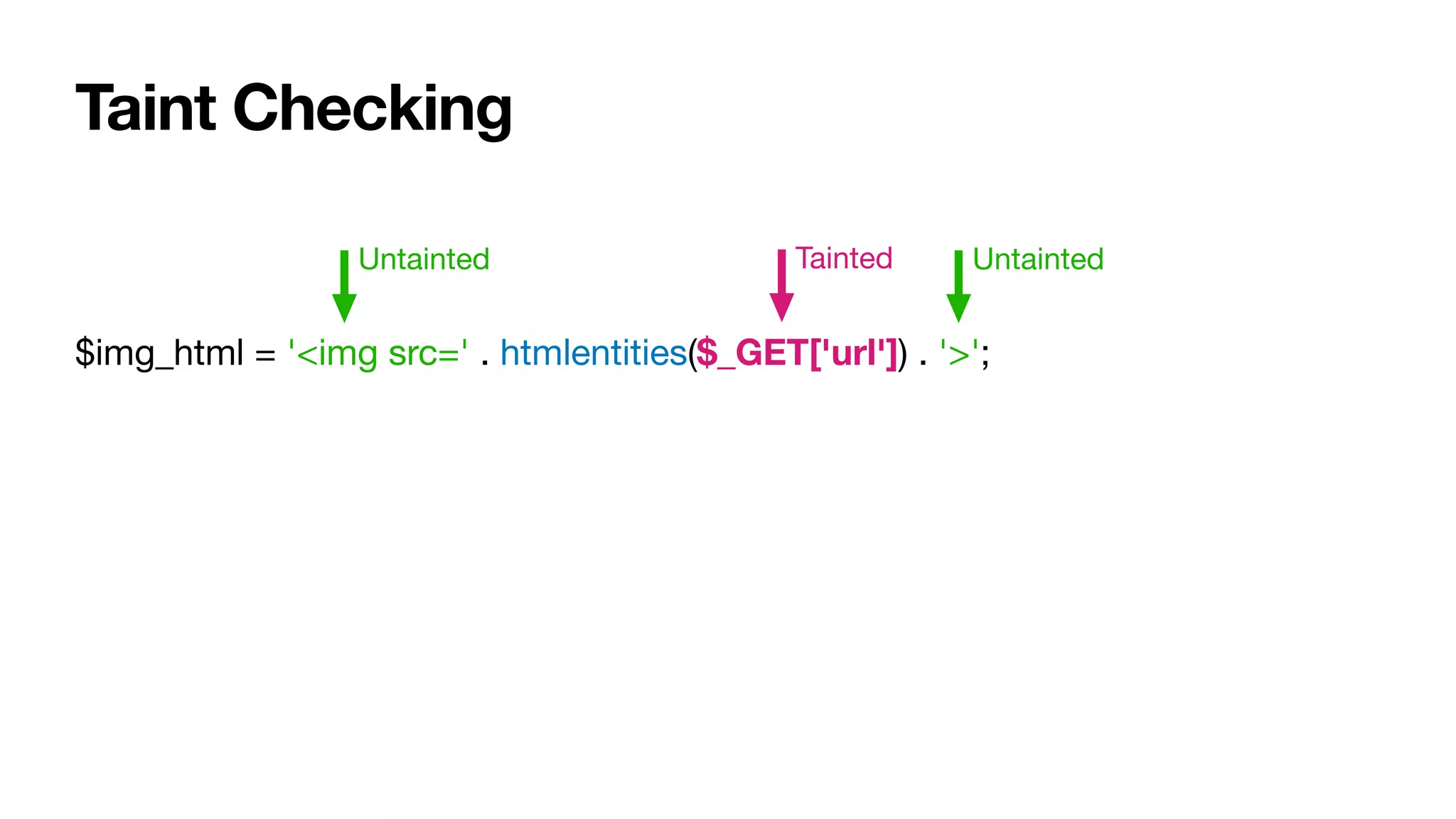 Taint Checking
$img_html = '<img src=' . htmlentities($_GET['url']) . '>';
TaintedUntainted Untainted
 