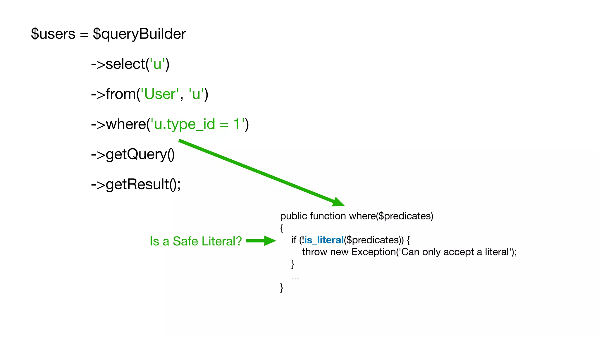 $users = $queryBuilder

	 ->select('u')

	 ->from('User', 'u')

	 ->where('u.type_id = 1')

	 ->getQuery()

	 ->getResult();
public function where($predicates)

{

if (!is_literal($predicates)) {

throw new Exception('Can only accept a literal');

}

...

}
Is a Safe Literal?
 
