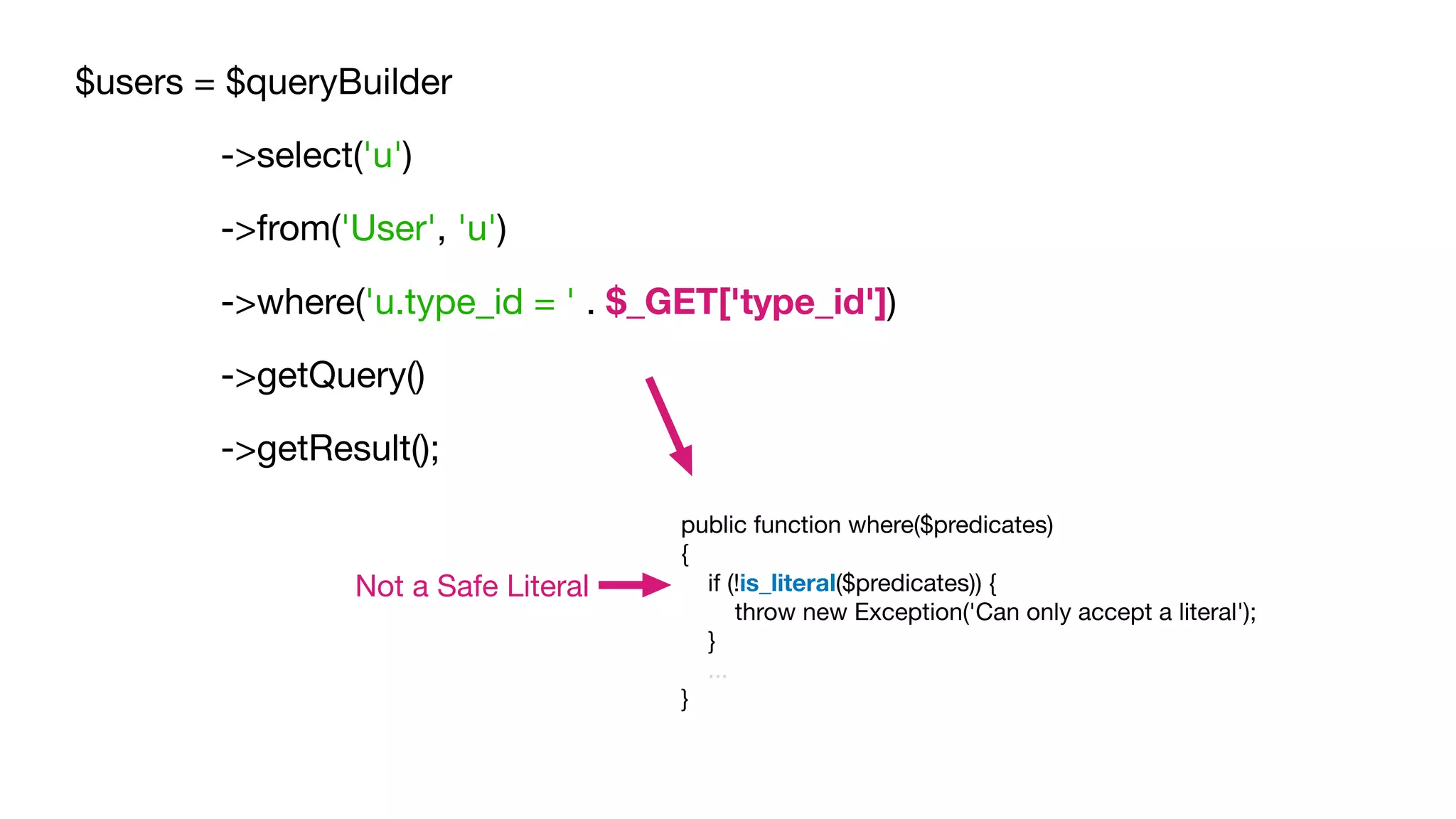 $users = $queryBuilder

	 ->select('u')

	 ->from('User', 'u')

	 ->where('u.type_id = ' . $_GET['type_id'])

	 ->getQuery()

	 ->getResult();
public function where($predicates)

{

if (!is_literal($predicates)) {

throw new Exception('Can only accept a literal');

}

...

}
Not a Safe Literal
 