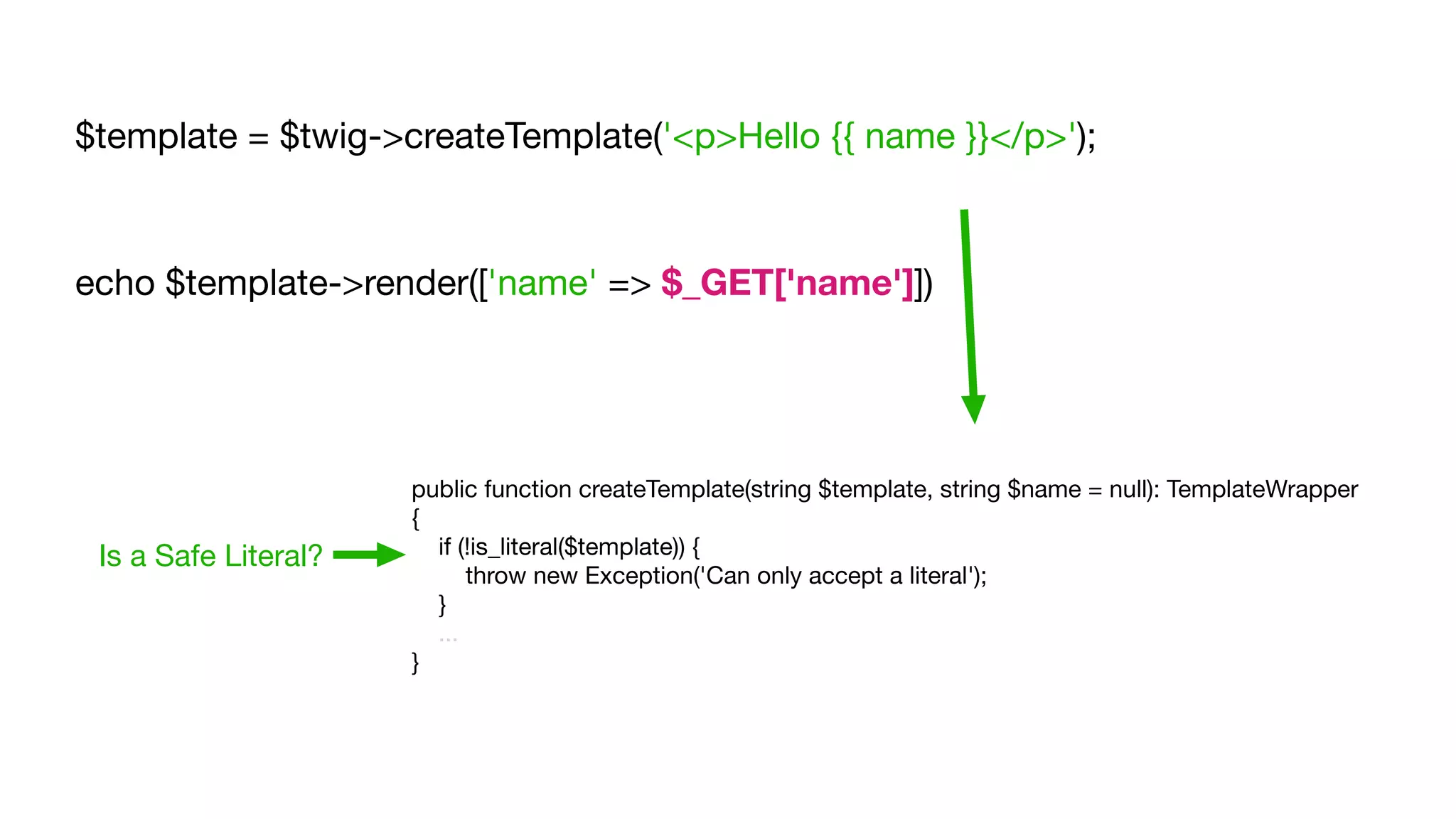 $template = $twig->createTemplate('<p>Hello {{ name }}</p>');

echo $template->render(['name' => $_GET['name']])

public function createTemplate(string $template, string $name = null): TemplateWrapper

{

if (!is_literal($template)) {

throw new Exception('Can only accept a literal');

}

...

}
Is a Safe Literal?
 