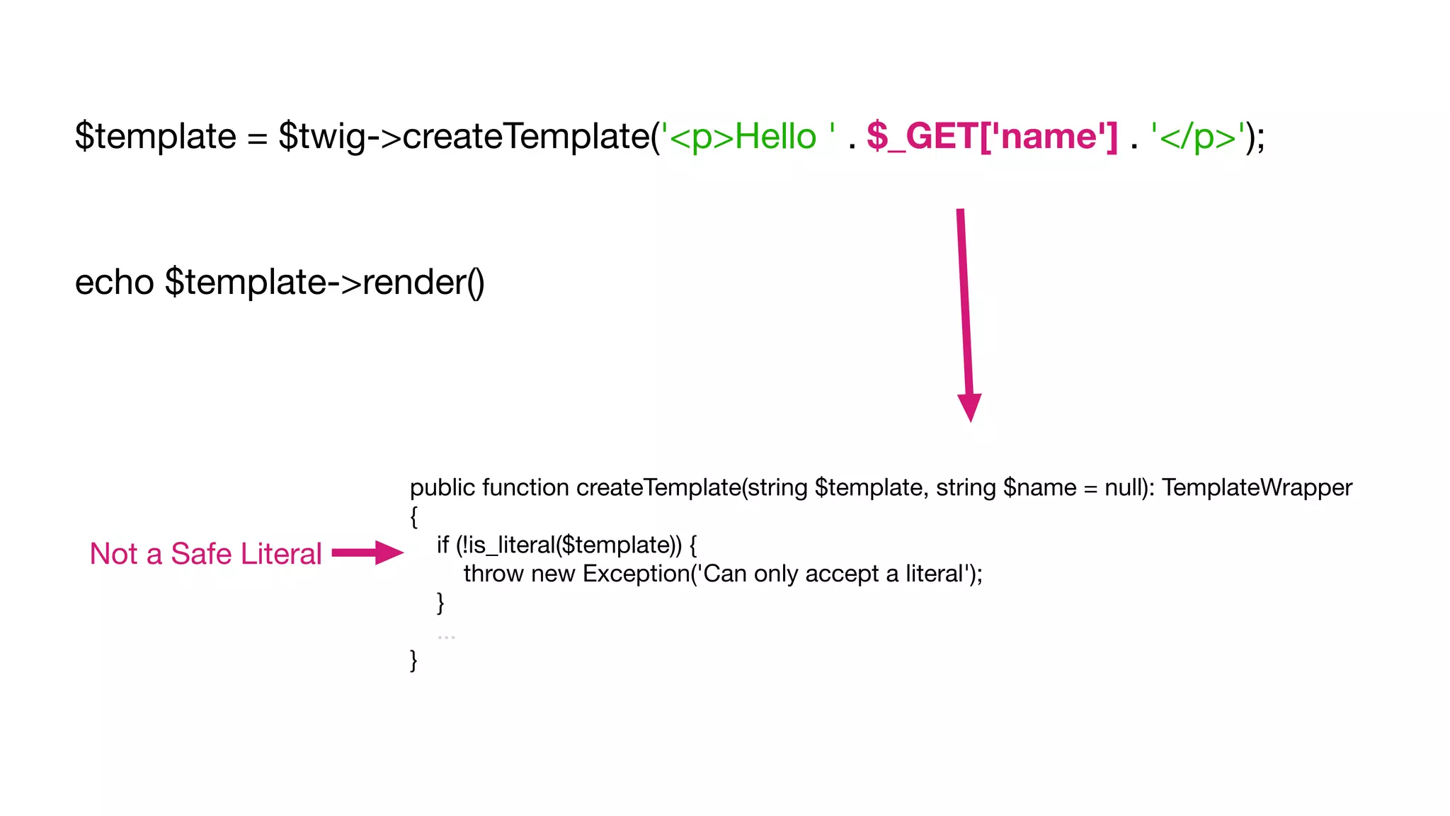 $template = $twig->createTemplate('<p>Hello ' . $_GET['name'] . '</p>');

echo $template->render()

public function createTemplate(string $template, string $name = null): TemplateWrapper

{

if (!is_literal($template)) {

throw new Exception('Can only accept a literal');

}

...

}
Not a Safe Literal
 