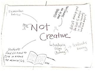 Is literature really such a creative subject