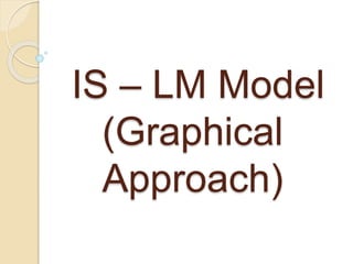 IS – LM Model
(Graphical
Approach)
 