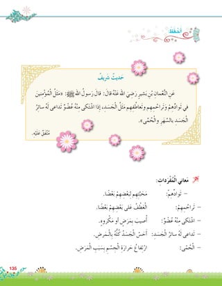 : ِ‫دات‬َ‫ْر‬‫ف‬ُ‫م‬ْ‫ل‬‫ا‬ ‫عاني‬َ‫م‬ 
.‫ا‬ ً‫�ض‬ْ‫ع‬َ‫ب‬ ْ‫م‬ ِ‫ه‬ ِ‫�ض‬ْ‫ع‬َ‫ب‬ِ‫ل‬ ‫م‬ ِ‫ه‬ِ‫ت‬َّ‫ب‬ َ‫ح‬َ‫م‬			:ْ‫م‬ِ‫ه‬ِّ‫د‬‫َوا‬‫ت‬ -
.‫ا‬ ً‫�ض‬ْ‫ع‬َ‫ب‬ ْ‫م‬ ِ‫ه‬ ِ‫�ض‬ْ‫ع‬َ‫ب‬ ‫لى‬َ‫ع‬ ُ‫ف‬ ْ‫ط‬َ‫ع‬ْ‫ل‬‫ا‬ 			:ْ‫م‬ ِ‫ه‬ ِ‫م‬ ُ‫َراح‬‫ت‬ -
.ٍ‫ه‬‫رو‬ ْ‫ك‬َ‫م‬ ‫أو‬� ٍ‫�ض‬َ‫ر‬َ‫ِم‬‫ب‬ َ‫�صيب‬ُ‫أ‬�		:ٌ‫و‬ ْ‫�ض‬ُ‫ع‬ ُ‫ه‬ْ‫ن‬ِ‫م‬ ‫كى‬َ‫ت‬ ْ‫ا�ش‬ -
. ِ‫ر�ض‬َ‫ـم‬ْ‫ل‬‫ِا‬‫ب‬ ُ‫ه‬ُّ‫ل‬ُ‫ك‬ ُ‫د‬ َ‫�س‬ َ‫ج‬ْ‫ل‬‫ا‬ َّ‫�س‬ َ‫ح‬َ‫أ‬�	: ِ‫د‬ َ‫�س‬ َ‫ج‬ْ‫ل‬‫ا‬ ُ‫�سائر‬ ُ‫ه‬َ‫ل‬ ‫َداعى‬‫ت‬ -
. ِ‫�ض‬َ‫ر‬َ‫م‬ْ‫ل‬‫ا‬ ِ‫ب‬َ‫ب‬ َ‫ِ�س‬‫ب‬ ِ‫م‬ ْ‫�س‬ ِ‫ج‬ْ‫ل‬‫ا‬ ِ‫ة‬َ‫رار‬ َ‫ح‬ ُ‫فاع‬ِ‫ت‬ْ‫ار‬ 			:‫ى‬ّ‫م‬ ُ‫ح‬ْ‫ل‬‫ا‬ -
ٌ‫يف‬ َ‫ر‬‫�ش‬ ٌ‫ديث‬َ‫ح‬
.ِ‫ه‬ْ‫ي‬َ‫ل‬َ‫ع‬ ٌ‫َق‬‫ف‬َّ‫ت‬ُ‫م‬
َ‫نين‬ِ‫م‬ْ‫ؤ‬�ُ‫م‬ْ‫ل‬‫ا‬ ُ‫ل‬َ‫ث‬َ‫م‬« :h‫اهلل‬ ُ‫�سول‬َ‫ر‬ َ‫قال‬ : َ‫قال‬ ُ‫ه‬ْ‫ن‬َ‫ع‬‫اهلل‬ َ‫ي‬ ِ‫�ض‬َ‫ر‬ ٍ‫�شير‬َ‫ب‬ ِ‫ن‬ْ‫ب‬ ِ‫مان‬ْ‫ع‬ُّ‫ن‬‫ال‬ ِ‫ن‬َ‫	ع‬
ُ‫ر‬ِ‫ئ‬‫�سا‬ ُ‫ه‬َ‫ل‬ ‫َداعى‬‫ت‬ ٌ‫و‬ ْ‫�ض‬ُ‫ع‬ ُ‫ه‬ْ‫ن‬ِ‫م‬ ‫كى‬َ‫ت‬ ْ‫ا�ش‬ ‫ذا‬ِ‫إ‬� ، ِ‫د‬ َ‫�س‬ َ‫ج‬ْ‫ل‬‫ا‬ ُ‫ل‬َ‫ث‬َ‫م‬ ‫م‬ ِ‫ه‬ِ‫ف‬ ُ‫َعاط‬‫ت‬‫و‬ ‫م‬ ِ‫ه‬ ِ‫م‬ ُ‫َراح‬‫ت‬َ‫و‬ ْ‫م‬ ِ‫ه‬ِّ‫د‬‫َوا‬‫ت‬ ‫في‬
.»‫ى‬َّ‫م‬ ُ‫ح‬ْ‫ل‬‫وا‬ ِ‫ر‬َ‫ه‬ َّ‫بال�س‬ ِ‫د‬ َ‫�س‬ َ‫ج‬ْ‫ل‬‫ا‬
135
: ُ‫ظ‬َ‫ف‬ ْ‫ح‬َ‫أ‬�
 