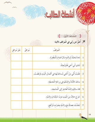 14
:‫آتية‬‫ل‬‫ا‬ ِ‫ف‬ِ‫ق‬‫ا‬َ‫و‬َ‫م‬ْ‫ل‬‫ا‬ ‫في‬ ‫أيي‬�‫ر‬ ‫عن‬ ُ‫ر‬ِّ‫عب‬ُ‫أ‬� 
ُ‫ف‬ِ‫ق‬‫و‬َ‫م‬ْ‫ل‬‫ا‬ٌ‫ق‬ِ‫ف‬‫وا‬ُ‫م‬ٍ‫ق‬ِ‫ف‬‫وا‬ُ‫م‬ ُ‫ر‬ْ‫َي‬‫غ‬
1.ِ‫ة‬َ‫ر‬ِ‫ف‬ْ‫غ‬َ‫م‬ْ‫ل‬‫ا‬َ‫و‬ ِ‫ة‬َ‫م‬ ْ‫ح‬َّ‫الر‬َ‫ب‬ ِ‫ِه‬‫ي‬َ‫د‬ِ‫ل‬‫وا‬ِ‫ل‬ ٌ‫د‬َّ‫م‬ َ‫ح‬ُ‫م‬ ‫عا‬َ‫د‬
2.ُ‫ه‬ْ‫ب‬ ِ‫ج‬ُ‫ي‬ ْ‫م‬َ‫ل‬َ‫ف‬ ‫خي‬َ‫أ‬� ‫بي‬َ‫أ‬� ‫ادى‬َ‫ن‬
3. ْ‫ت‬ َ‫َ�ض‬‫ف‬َ‫َر‬‫ف‬ ِ‫ت‬ْ‫ي‬َ‫ب‬ْ‫ل‬‫ا‬ ِ‫مال‬ْ‫ع‬َ‫أ‬� ‫في‬ ‫َها‬‫ت‬َ‫د‬َ‫�ساع‬ُ‫م‬ ‫تي‬ ْ‫خ‬ُ‫أ‬� ْ‫ن‬ِ‫م‬ ‫ي‬ِّ‫م‬ُ‫أ‬� ْ‫ت‬َ‫ب‬َ‫ل‬ َ‫ط‬
4.ِ‫َة‬‫ق‬‫دي‬ َ‫ح‬ْ‫ل‬‫ا‬ ِ‫ة‬َ‫راع‬ِ‫ز‬ ‫في‬ ْ‫م‬ُ‫ه‬َ‫د‬ِ‫ل‬‫وا‬ ُ‫اء‬َ‫ن‬ْ‫ب‬َ‫أ‬‫ل‬‫ا‬ َ‫د‬َ‫�ساع‬
5. ِ‫د‬ ِ‫ج‬ ْ‫�س‬َ‫م‬ْ‫ل‬‫ا‬ ‫لى‬ِ‫إ‬� َ‫ز‬ ِ‫عاج‬ْ‫ل‬‫ا‬ ُ‫ه‬َ‫د‬ِ‫ل‬‫وا‬ ٌ‫م‬ِ‫ل‬‫�سا‬ َ‫د‬‫قا‬
6.ِ‫ه‬ْ‫ي‬َ‫د‬ِ‫ل‬‫وا‬ ِ‫ذان‬ْ‫ئ‬ِ‫ت‬ ْ‫ا�س‬ َ‫دون‬ ِ‫ت‬ْ‫ي‬َ‫ب‬ْ‫ل‬‫ا‬ َ‫ن‬ِ‫م‬ ٌ‫د‬ِ‫ل‬‫خا‬ َ‫ج‬َ‫ر‬ َ‫خ‬
7. ٍ‫ع‬ِ‫َف‬‫ت‬ْ‫ر‬ُ‫م‬ ٍ‫ت‬ْ‫و‬ َ‫ِ�ص‬‫ب‬ ِ‫ه‬ْ‫ي‬َ‫د‬ِ‫ل‬‫وا‬ َ‫ع‬َ‫م‬ ٌ‫م‬‫�صا‬ ِ‫ع‬ َ‫ث‬َّ‫د‬ َ‫َح‬‫ت‬
:ُ‫ل‬َّ‫و‬َ‫أ‬‫ل‬‫ا‬ ُ‫َّ�شاط‬‫ن‬‫ال‬
 