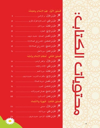 4
:ُ‫ه‬ُ‫ت‬‫وغايا‬ ِ‫الم‬ ْ‫�س‬ِ‫إ‬‫ل‬‫ا‬ ُ‫م‬َ‫ي‬ِ‫ق‬ :ُ‫ل‬َّ‫و‬َ‫أ‬‫ل‬‫ا‬ ُ‫ر‬َ‫و‬ ْ‫ِح‬ْ‫لم‬‫ا‬
8 	.............................. ‫الوالدين‬ ‫بر‬ :ُ‫ل‬َّ‫و‬َ‫أ‬‫ل‬‫ا‬ ُ‫�س‬ْ‫ر‬َّ‫د‬‫ال‬ 
18 	.................. ‫الكرمي‬ ‫آن‬�‫القر‬ ‫تالوة‬ ‫آداب‬� :‫اين‬َّ‫ث‬‫ال‬ ُ‫�س‬ْ‫ر‬َّ‫د‬‫ال‬ 
22 	............................. ‫التني‬ ‫�سورة‬ : ُ‫ث‬ِ‫ل‬‫ا‬ّ‫ث‬‫ال‬ ُ‫�س‬ْ‫ر‬َّ‫د‬‫ال‬ 
28 	................................. ‫التعاون‬ :ُ‫ع‬ِ‫ب‬‫ا‬َّ‫الر‬ ُ‫�س‬ْ‫ر‬َّ‫د‬‫ال‬ 
36 	................ ‫�رشيف‬ ‫حديث‬ :‫ال�صدق‬ : ُ‫�س‬ِ‫م‬‫ا‬ ْ‫خ‬‫ال‬ ُ‫�س‬ْ‫ر‬َّ‫د‬‫ال‬ 
42 	................ )1( ‫ال�صالة‬ ‫يف‬ ‫اخل�شوع‬ : ُ‫ِ�س‬‫د‬‫ا‬ َّ‫ال�س‬ ُ‫�س‬ْ‫ر‬َّ‫د‬‫ال‬ 
48 	.................. )2( ‫ال�صالة‬ ‫يف‬ ‫اخل�شوع‬ :ُ‫ع‬ِ‫ب‬‫ا‬ َّ‫ال�س‬ ُ‫�س‬ْ‫ر‬َّ‫د‬‫ال‬ 
54 	..............................‫العلق‬ ‫�سورة‬ :ُ‫الثامن‬ ُ‫�س‬ْ‫ر‬َّ‫د‬‫ال‬ 
:ُ‫ه‬ُ‫ب‬‫آدا‬�‫و‬ ِ‫الم‬ ْ‫إ�س‬‫ل‬‫ا‬ ُ‫م‬‫كا‬ ْ‫ح‬َ‫أ‬� :‫اين‬ّ‫ث‬‫ال‬ ُ‫ر‬َ‫و‬ ْ‫ِح‬ْ‫لم‬‫ا‬
64 	.......................... ‫الو�ضوء‬ ‫نواق�ض‬ :ُ‫ل‬َّ‫و‬َ‫أ‬‫ل‬‫ا‬ ُ‫�س‬ْ‫ر‬َّ‫د‬‫ال‬ 
68 	........................... ‫إقامة‬‫ل‬‫وا‬ ‫أذان‬‫ل‬‫ا‬ :‫اين‬َّ‫ث‬‫ال‬ ُ‫�س‬ْ‫ر‬َّ‫د‬‫ال‬ 
74 	............................ ‫الفجر‬ ‫�سورة‬ : ُ‫ث‬ِ‫ل‬‫ا‬ّ‫ث‬‫ال‬ ُ‫�س‬ْ‫ر‬َّ‫د‬‫ال‬ 
84 	......... ‫�رشيف‬ ‫حديث‬ :‫الذنوب‬ ‫مكفرات‬ :ُ‫ع‬ِ‫ب‬‫ا‬َّ‫الر‬ ُ‫�س‬ْ‫ر‬َّ‫د‬‫ال‬ 
90 	......................... ‫ال�صالة‬ ‫�رشوط‬ : ُ‫�س‬ِ‫م‬‫ا‬ ْ‫خ‬‫ال‬ ُ‫�س‬ْ‫ر‬َّ‫د‬‫ال‬ 
96 	.............................. ‫ال�صوم‬ : ُ‫ِ�س‬‫د‬‫ا‬ َّ‫ال�س‬ ُ‫�س‬ْ‫ر‬َّ‫د‬‫ال‬ 
100 	.................... ‫آدابه‬�‫و‬ ‫ال�صوم‬ ‫ف�ضائل‬ :ُ‫ع‬ِ‫ب‬‫ا‬ َّ‫ال�س‬ ُ‫�س‬ْ‫ر‬َّ‫د‬‫ال‬ 
108 	............................. ِ‫النوم‬ ‫آداب‬� :ُ‫الثامن‬ ُ‫�س‬ْ‫ر‬َّ‫د‬‫ال‬ 
:ُ‫ء‬‫ِما‬‫ت‬ْ‫ن‬‫واال‬ ُ‫ة‬َّ‫ي‬ِ‫و‬ُ‫ه‬ْ‫ل‬‫ا‬ : ُ‫ِث‬‫ل‬‫ا‬ّ‫ث‬‫ال‬ ُ‫ر‬َ‫و‬ ْ‫ِح‬ْ‫لم‬‫ا‬
116 	................................. ‫مدينتي‬ :ُ‫ل‬َّ‫و‬َ‫أ‬‫ل‬‫ا‬ ُ‫�س‬ْ‫ر‬َّ‫د‬‫ال‬ 
126 	.............................. ‫البلد‬ ‫�سورة‬ :‫اين‬َّ‫ث‬‫ال‬ ُ‫�س‬ْ‫ر‬َّ‫د‬‫ال‬ 
134 	................. ‫�رشيف‬ ‫حديث‬ :‫الرتاحم‬ : ُ‫ث‬ِ‫ل‬‫ا‬ّ‫ث‬‫ال‬ ُ‫�س‬ْ‫ر‬َّ‫د‬‫ال‬ 
 