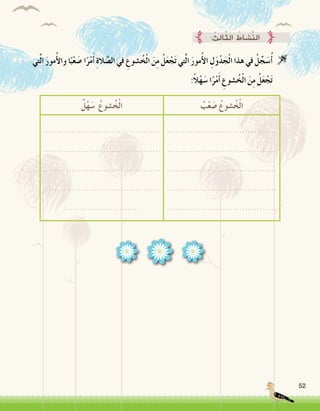 52
‫تي‬َّ‫ل‬‫ا‬ َ‫ر‬‫مو‬ُ‫أ‬‫ل‬‫وا‬ ‫ا‬ً‫ب‬ْ‫ع‬ َ‫�ص‬ ‫ا‬ً‫ر‬ْ‫م‬َ‫أ‬� ِ‫ة‬‫ال‬ َّ‫ال�ص‬ ‫في‬ ِ‫�شوع‬ُ‫خ‬ْ‫ل‬‫ا‬ َ‫ن‬ِ‫م‬ ُ‫ل‬َ‫ع‬ ْ‫ج‬َ‫ت‬ ‫تي‬َّ‫ل‬‫ا‬ َ‫ر‬‫مو‬ُ‫أ‬‫ل‬‫ا‬ ِ‫ل‬َ‫و‬ْ‫د‬َ‫ج‬ْ‫ل‬‫ا‬ ‫هذا‬ ‫في‬ ُ‫ل‬ِّ‫ج‬َ‫�س‬ُ‫أ‬�
:ً‫ال‬ْ‫ه‬َ‫�س‬ ‫ا‬ً‫ر‬ْ‫م‬َ‫أ‬� ِ‫�شوع‬ُ‫خ‬ْ‫ل‬‫ا‬ َ‫ن‬ِ‫م‬ ُ‫ل‬َ‫ع‬ ْ‫ج‬َ‫ت‬
: ُ‫ِث‬‫ل‬‫ا‬ّ‫ث‬‫ال‬ ُ‫َّ�شاط‬‫ن‬‫ال‬
ٌ‫ل‬ْ‫ه‬َ‫�س‬ ُ‫�شوع‬ُ‫خ‬ْ‫ل‬‫ا‬ ٌ‫ب‬ْ‫ع‬ َ‫�ص‬ ُ‫�شوع‬ُ‫خ‬ْ‫ل‬‫ا‬
.........................................
.........................................
.........................................
.........................................
..........................
......................................
......................................
......................................
......................................
......................................
 