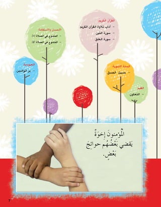 ٌ‫ة‬َ‫خو‬ِ‫إ‬� َ‫نون‬ِ‫ؤم‬�ُْ‫م‬‫ال‬
َ‫ج‬ِ‫ئ‬‫حوا‬ ‫م‬ُ‫ه‬ ُ‫�ض‬ْ‫ع‬َ‫ب‬ ‫ق�ضي‬َ‫ي‬
. ٍ‫�ض‬ْ‫ع‬َ‫ب‬
7
:‫العبودية‬
.‫الوالدين‬ ‫بر‬ -
:ُ‫مي‬‫َر‬‫ك‬ْ‫ل‬‫ا‬ ُ‫آن‬�ْ‫ر‬ُ‫ق‬ْ‫ل‬‫ا‬
.‫الكرمي‬ ‫آن‬�‫القر‬ ‫تالوة‬ ‫آداب‬� -
.‫التني‬ ‫�سورة‬ -
.‫العلق‬ ‫�سورة‬ -
:‫القيم‬
.‫التعاون‬ -
:‫النبوية‬ ‫ال�سنة‬
.‫ال�صدق‬ ‫حديث‬ -
:‫واال�ستقامة‬ ‫إح�سان‬‫ل‬‫ا‬
.)1( ‫ال�صالة‬ ‫يف‬ ‫اخل�شوع‬ -
.)2( ‫ال�صالة‬ ‫يف‬ ‫اخل�شوع‬ -
 