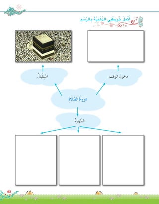 :ِ‫م‬ ْ‫�س‬َّ‫ر‬‫ال‬ِ‫ب‬ َ‫ة‬َّ‫ي‬ِ‫ن‬ ْ‫ه‬ّ‫ذ‬‫ال‬ َ‫ِي‬‫ت‬َ‫ريط‬ َ‫خ‬ ُ‫ل‬ِ‫م‬ْ‫ك‬ُ‫أ‬�
:ِ‫ة‬‫ال‬ َّ‫ال�ص‬ ُ‫�رشوط‬
‫الوقت‬ ‫دخول‬ُ‫ْبال‬‫ق‬ِ‫ت‬ ْ‫ا�س‬
ُ‫ة‬َ‫هار‬ َ‫الط‬
93
 