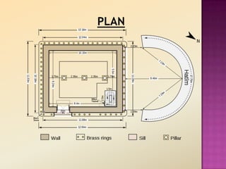 PLAN
 