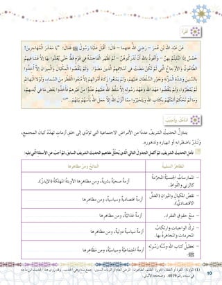 10
، ِ‫المجتمع‬ َ‫كيان‬ ُ‫د‬ّ‫تهد‬ ٍ‫أزمات‬� ِ‫خلق‬ ‫إلى‬� ‫ي‬ّ‫د‬‫ؤ‬�‫ت‬ ‫التي‬ ِ‫االجتماعية‬ ِ‫أمرا�ض‬‫ل‬‫ا‬ ‫من‬ ‫ا‬ً‫د‬‫عد‬ ُ‫ال�شريف‬ ُ‫الحديث‬ ُ‫يتناول‬ 	
.ِ‫وتدهوره‬ ِ‫انهياره‬ ‫أو‬� ِ‫با�ضطرابه‬ ُ‫ر‬ ِ‫ُنذ‬‫ت‬َ‫و‬
:ِ‫ه‬‫تلي‬‫تي‬ّ‫ل‬‫ا‬ ِ‫ة‬‫أ�سئل‬‫ل‬‫ا‬ ِ‫عن‬ ْ‫أجب‬� ّ‫ثم‬،َ‫ال�سابق‬ َ‫ال�شريف‬ َ‫الحديث‬‫مفاهيم‬ ُ‫ّل‬‫ل‬‫ح‬ُ‫ي‬‫ذي‬ّ‫ل‬‫ا‬‫التالي‬ َ‫الجدول‬ ِ‫أكمل‬� ّ‫ثم‬، َ‫ال�شريف‬ َ‫الحديث‬ ِ‫أمل‬�‫ت‬G
:ُ‫أ‬�َ‫ر‬ْ‫ق‬َ‫أ‬�
‫ماجه‬ ‫ابن‬ ‫احلديث‬ ‫هذا‬ ‫روى‬ ‫وقد‬ .‫اجلدب‬ ‫وهي‬ ٍ‫ة‬َ‫ن‬ َ‫�س‬ ‫جمع‬ :‫ال�سنني‬ ،‫الوباء‬ ‫أو‬� ‫العام‬ ‫املر�ض‬ :‫الطاعون‬ ،‫الظلم‬ :‫اجلور‬ ،‫النفقة‬ ‫أو‬� ‫القوة‬ :‫ؤونة‬�‫امل‬)1(
.‫ألباين‬‫ل‬‫ا‬ ‫و�صححه‬ .4019 ‫رقم‬ ،‫�سننه‬ ‫يف‬
! َ‫ين‬ِ‫ر‬ ِ‫اج‬َ‫ه‬ُ‫م‬ْ‫ل‬‫ا‬ َ‫�شَر‬ْ‫ع‬َ‫م‬ ‫ا‬َ‫ي‬“ : َ‫َال‬‫ق‬َ‫ف‬ h ُ‫ول‬ ُ‫�س‬َ‫ر‬ ‫ا‬َ‫ن‬ْ‫ي‬َ‫ل‬َ‫ع‬ َ‫ل‬َ‫ْب‬‫ق‬َ‫أ‬� : َ‫َال‬‫ق‬ - ‫عنهما‬ ُ‫اهلل‬ َ‫ي‬ ِ‫�ض‬َ‫ر‬ - َ‫ر‬َ‫م‬ُ‫ع‬ ِ‫ن‬ْ‫ب‬ ِ‫هلل‬‫ا‬ ِ‫د‬ْ‫ب‬َ‫ع‬ ْ‫ن‬َ‫ع‬ 	
ُ‫م‬ ِ‫ِيه‬‫ف‬ ‫َ�شَا‬‫ف‬ َّ‫ال‬‫إ‬� ‫ا‬َ‫ِه‬‫ب‬ ‫وا‬ُ‫ن‬ِ‫ل‬ْ‫ع‬ُ‫ي‬ ‫ى‬َّ‫ت‬ َ‫ح‬ ُّ‫َط‬‫ق‬ ٍ‫م‬ْ‫َو‬‫ق‬ ‫ي‬ِ‫ف‬ ُ‫ة‬َ‫�ش‬ ِ‫َاح‬‫ف‬ْ‫ل‬‫ا‬ ِ‫ر‬َ‫ه‬ ْ‫َظ‬‫ت‬ ْ‫م‬َ‫ل‬ - َّ‫ن‬ُ‫وه‬ُ‫ك‬ِ‫ر‬ْ‫ُد‬‫ت‬ ْ‫ن‬َ‫أ‬� ِ‫هلل‬‫ِا‬‫ب‬ ُ‫ذ‬‫و‬ُ‫ع‬َ‫أ‬�َ‫و‬ - َّ‫ن‬ ِ‫ِه‬‫ب‬ ْ‫م‬ُ‫ت‬‫ي‬ِ‫ل‬ُ‫ت‬ْ‫ب‬‫ا‬ ‫ا‬َ‫ذ‬‫إ‬� ٌ‫�س‬ْ‫م‬ َ‫خ‬
‫وا‬ُ‫ذ‬ ِ‫خ‬ُ‫أ‬� َّ‫ال‬‫إ‬� َ‫ان‬َ‫ز‬‫ي‬ ِ‫م‬ْ‫ل‬‫ا‬َ‫و‬ َ‫ال‬َ‫ي‬ ْ‫ك‬ ِ‫م‬ْ‫ل‬‫ا‬ ‫وا‬ ُ‫ُ�ص‬‫ق‬ْ‫ن‬َ‫ي‬ ْ‫م‬َ‫ل‬َ‫و‬ .‫ا‬ْ‫و‬َ‫ض‬�َ‫م‬ َ‫ذين‬َّ‫ل‬‫ا‬ ُ‫م‬ ِ‫ِه‬‫ف‬‫ال‬ ْ‫أ�س‬� ‫في‬ ْ‫ت‬َ‫ض‬�َ‫م‬ ْ‫ن‬ ُ‫َك‬‫ت‬ ْ‫م‬َ‫ل‬ ‫تي‬َّ‫ل‬‫ا‬ ُ‫جاع‬ْ‫أو‬‫ل‬‫ا‬َ‫و‬ ُ‫ون‬ُ‫اع‬ َّ‫الط‬
ُ‫م‬ِ‫ئ‬‫ها‬َ‫ب‬ْ‫ل‬‫ا‬ ‫ال‬ْ‫و‬َ‫ل‬َ‫و‬ ،ِ‫ء‬‫ما‬ َّ‫ال�س‬ َ‫ن‬ِ‫م‬ َ‫ر‬ ْ‫َط‬‫ق‬ْ‫ل‬‫ا‬ ‫وا‬ُ‫ع‬ِ‫ن‬ُ‫م‬ َّ‫ال‬ِ‫إ‬� ْ‫م‬ ِ‫ِه‬‫ل‬‫وا‬ْ‫م‬َ‫أ‬� َ‫ة‬‫ا‬َ‫ك‬َ‫ز‬ ‫وا‬ُ‫ع‬َ‫ن‬ْ‫م‬َ‫ي‬ ْ‫م‬َ‫ل‬َ‫و‬ ،ْ‫م‬ ِ‫ه‬ْ‫ي‬َ‫ل‬َ‫ع‬ ِ‫ان‬ َ‫ط‬ْ‫ل‬ ُّ‫ال�س‬ ِ‫ر‬ْ‫و‬ َ‫ج‬َ‫و‬ ِ‫ة‬َ‫ن‬ُ‫ؤ‬�َ‫م‬ْ‫ل‬‫ا‬ ِ‫ة‬َّ‫د‬ ِ‫�ش‬َ‫و‬ َ‫ين‬ِ‫ن‬ ِّ‫ِال�س‬‫ب‬
‫‏‬،ْ‫م‬ ِ‫يه‬ ِ‫د‬ْ‫ي‬َ‫أ‬� ‫في‬ ‫ا‬َ‫م‬ َ‫�ض‬ْ‫ع‬َ‫ب‬ ‫وا‬ُ‫ذ‬ َ‫خ‬َ‫أ‬�َ‫ف‬ ْ‫م‬ ِ‫ه‬ِ‫ر‬ْ‫ي‬َ‫غ‬ ْ‫ن‬ِ‫م‬ ‫ا‬ًّ‫و‬ُ‫د‬َ‫ع‬ ْ‫م‬ ِ‫ه‬ْ‫ي‬َ‫ل‬َ‫ع‬ ُ‫اهلل‬ َ‫ط‬َّ‫ل‬ َ‫�س‬ َّ‫ال‬ِ‫إ‬� ِ‫ه‬ِ‫ل‬‫و‬ ُ‫�س‬َ‫ر‬ َ‫د‬ْ‫ه‬َ‫ع‬َ‫و‬ ِ‫هلل‬‫ا‬ َ‫د‬ْ‫ه‬َ‫ع‬ ‫وا‬ ُ‫ُ�ض‬‫ق‬ْ‫ن‬َ‫ي‬ ْ‫م‬َ‫ل‬َ‫و‬ ،‫وا‬ُ‫ر‬ َ‫ط‬ْ‫م‬ُ‫ي‬ ْ‫م‬َ‫ل‬
.)1(
”..ْ‫م‬ُ‫ه‬َ‫ن‬ْ‫ي‬َ‫ب‬ ْ‫م‬ُ‫ه‬ َ‫�س‬ْ‫أ‬�َ‫ب‬ ُ‫اهلل‬ َ‫ل‬َ‫ع‬ َ‫ج‬ َّ‫ال‬ِ‫إ‬� ُ‫اهلل‬ َ‫ل‬َ‫ز‬ْ‫ن‬َ‫أ‬� ‫ا‬َّ‫م‬ِ‫م‬ ‫وا‬ُ‫ر‬َّ‫ي‬ َ‫خ‬َ‫ت‬َ‫ي‬َ‫و‬ ِ‫هلل‬‫ا‬ ِ‫اب‬َ‫ت‬ ِ‫ِك‬‫ب‬ ْ‫م‬ُ‫ه‬ُ‫ت‬َّ‫م‬ِ‫ئ‬َ‫أ‬� ْ‫م‬ ُ‫ك‬ ْ‫َح‬‫ت‬ ْ‫م‬َ‫ل‬ ‫ا‬َ‫م‬َ‫و‬
: ُ‫جيب‬ُ‫أ‬�َ‫و‬ ،ُ‫ل‬َّ‫م‬َ‫أ‬�َ‫ت‬َ‫أ‬�
ُ‫ة‬‫ال�سلبي‬ ُ‫املظاهر‬‫ها‬ِ‫ر‬‫مظاه‬ ْ‫ومن‬ ُ‫النتائج‬
ُ‫ة‬‫م‬ّ‫املحر‬ ُ‫ة‬ّ‫اجلن�سي‬ ُ‫املمار�سات‬ -
. ِ‫واط‬ّ‫ل‬‫وال‬ ‫كالزنى‬
.)ُ‫ز‬‫إيد‬‫ل‬‫(ا‬ ُ‫ة‬‫املهلك‬ ُ‫ة‬‫أوبئ‬‫ل‬‫ا‬ ‫ها‬ِ‫مظاهر‬ ‫ومن‬ ،ٌ‫ة‬‫ب�رشي‬ ٌ‫ة‬ّ‫�صحي‬ ٌ‫ة‬‫أزم‬�
ُّ‫(الغ�ش‬ ِ‫وامليزان‬ ِ‫املكيال‬ ُ‫نق�ص‬ -
.) ُّ‫االقت�صادي‬
...................................... ‫ها‬ِ‫مظاهر‬ ‫ومن‬ ،ٌ‫ة‬‫و�سيا�سي‬ ٌ‫ة‬‫اقت�صادي‬ ٌ‫ة‬‫أزم‬�
.ِ‫ء‬‫الفقرا‬ ِ‫حقوق‬ ُ‫منع‬ -................................................. ‫ها‬ِ‫مظاهر‬ ‫ومن‬ ،ٌ‫ة‬ّ‫غذائي‬ ٌ‫ة‬‫أزم‬�
ُ‫وارتكاب‬ ِ‫الواجبات‬ ُ‫ترك‬ -
.‫بها‬ ُ‫ة‬‫واملجاهر‬ ِ‫املحرمات‬
............................................ ‫ها‬ِ‫مظاهر‬ ‫ومن‬ ،ٌ‫ة‬‫دولي‬ ٌ‫ة‬‫�سيا�سي‬ ٌ‫ة‬‫أزم‬�
ِ‫ه‬ِ‫ل‬‫و‬ ُ‫�س‬َ‫ر‬ ِ‫ة‬َّ‫ن‬ ُّ‫و�س‬ ِ‫هلل‬‫ا‬ ِ‫كتاب‬ ُ‫تعطيل‬ -
.h
....................................... ‫رها‬ ِ‫اه‬ َ‫ظ‬َ‫م‬ ‫ومن‬ ،ٌ‫ة‬َّ‫ي‬ ِ‫يا�س‬ ِ‫و�س‬ ٌ‫ة‬َّ‫ي‬ ِ‫اع‬َ‫م‬ِ‫ت‬ ْ‫اج‬ ٌ‫ة‬‫أزم‬�
 