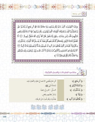 177
‫ﭟ‬‫ﭞ‬‫ﭝ‬‫ﭜ‬‫ﭛ‬‫ﭚ‬‫ﭙ‬‫ﭘ‬‫ﭗ‬‫ﭖ‬‫ﭕ‬‫ﭔ‬‫ﭓ‬‫ﭒ‬‫ﭑ‬‫ﱫ‬
‫ﭭ‬‫ﭬ‬‫ﭫ‬‫ﭪ‬‫ﭩ‬‫ﭨ‬‫ﭧ‬‫ﭦ‬‫ﭥ‬‫ﭤ‬‫ﭣ‬‫ﭢ‬‫ﭡ‬‫ﭠ‬
‫ﭼ‬ ‫ﭻ‬ ‫ﭺ‬ ‫ﭹ‬ ‫ﭸ‬ ‫ﭷ‬ ‫ﭶ‬ ‫ﭵ‬ ‫ﭴ‬ ‫ﭳ‬ ‫ﭲ‬ ‫ﭱ‬ ‫ﭰ‬ ‫ﭯ‬ ‫ﭮ‬
‫ﮉ‬‫ﮈ‬‫ﮇ‬‫ﮆ‬‫ﮅ‬‫ﮄ‬‫ﮃ‬‫ﮂ‬‫ﮁ‬‫ﮀ‬‫ﭿ‬‫ﭾ‬‫ﭽ‬
‫ﮙ‬‫ﮘ‬‫ﮗ‬‫ﮖ‬‫ﮕ‬‫ﮔ‬‫ﮓ‬‫ﮒ‬‫ﮑ‬‫ﮐ‬‫ﮏ‬‫ﮎ‬‫ﮍ‬‫ﮌ‬‫ﮋ‬‫ﮊ‬
‫ﮪ‬‫ﮩ‬‫ﮨ‬‫ﮧ‬‫ﮦ‬‫ﮥ‬‫ﮤ‬‫ﮣ‬‫ﮢ‬‫ﮡ‬‫ﮠ‬‫ﮟ‬‫ﮞ‬‫ﮝ‬‫ﮜ‬‫ﮛ‬‫ﮚ‬
‫ﱪ‬‫ﯓ‬‫ﮱ‬‫ﮰ‬‫ﮯ‬‫ﮮ‬‫ﮭ‬‫ﮬ‬‫ﮫ‬
: ُ‫ظ‬َ‫ف‬ ْ‫ح‬َ‫أ‬�َ‫و‬ ،‫ْلو‬‫ت‬َ‫أ‬�
.‫يه‬ِ‫ف‬ َ‫عاون‬َّ‫ت‬‫وال‬ ِ‫ه‬ْ‫علي‬ َ‫االجتماع‬ ‫ي‬ ِ‫�ض‬َ‫ت‬ْ‫ق‬‫ي‬ ٍ‫هام‬ ٍ‫ر‬ْ‫أم‬�			:‫ﱪ‬‫ﭜ‬‫ﭛ‬‫ﱫ‬ -
.h ِّ‫بي‬ّ‫ن‬‫ال‬ ُ‫ة‬‫نادا‬ُ‫م‬ 			:‫ﱪ‬‫ﭿ‬‫ﭾ‬‫ﱫ‬ -
.ً‫ة‬‫في‬ ِ‫خ‬ ُ‫اخلروج‬ : ُ‫ل‬ّ‫ل‬‫الت�س‬ 			:‫ﱪ‬‫ﮉ‬‫ﱫ‬ -
. ٍ‫�ض‬ْ‫ِبع‬‫ب‬ ‫هم‬ ُ‫�ض‬ْ‫بع‬ ُ ِ‫ر‬‫ت‬َ‫ت‬ ْ‫�س‬َ‫ي‬ 			 	:‫ﱪ‬‫ﮋ‬‫ﱫ‬ -
.‫ه‬ِ‫ت‬َ‫ق‬‫ي‬ِ‫طر‬ ْ‫عن‬ َ‫ون‬ ُ‫ر�ض‬ْ‫ع‬ُ‫ي‬‫و‬ ‫ون‬ُّ‫د‬ ُ‫ي�ص‬ 		:‫ﱪ‬‫ﮑ‬‫ﮐ‬‫ﮏ‬‫ﱫ‬ -
:‫آنية‬�‫القر‬ ‫واجلمل‬ ‫املفردات‬ ‫معاين‬
 