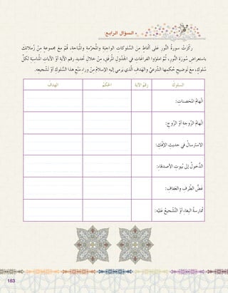 183183
َ‫ك‬ِ‫ئ‬‫مال‬ُ‫ز‬ ْ‫ن‬ِ‫م‬ ٍ‫ة‬‫جمموع‬ َ‫مع‬ ْ‫ُم‬‫ق‬ ،ِ‫احة‬َ‫ب‬ُ‫مل‬‫وا‬ ِ‫مة‬َّ‫حر‬ُ‫مل‬‫وا‬ ِ‫ة‬َ‫ب‬ ِ‫الواج‬ ِ‫لوكات‬ ُّ‫ال�س‬ َ‫ن‬ِ‫م‬ ٍ‫اط‬ ْ‫م‬‫أن‬� ‫لى‬َ‫ع‬ ِ‫ور‬ُّ‫ن‬‫ال‬ ُ‫ة‬‫�سور‬ ْ‫ت‬َ‫ز‬ّ‫رك‬ 	
ِّ‫لكل‬ ِ‫ة‬َ‫ب‬ ِ‫نا�س‬ُ‫مل‬‫ا‬ ِ‫آيات‬‫ل‬‫ا‬ ْ‫أو‬� ِ‫آية‬‫ل‬‫ا‬ ‫رقم‬ ِ‫ديد‬ َ‫ح‬‫ت‬ ِ‫خالل‬ ْ‫ن‬ِ‫م‬ ، ِ‫َق‬‫ف‬‫ر‬ُ‫مل‬‫ا‬ ِ‫ول‬ْ‫د‬َ‫جل‬‫ا‬ ‫يف‬ ِ‫ات‬َ‫الفراغ‬ ‫ؤوا‬�‫امل‬ َّ‫م‬ُ‫ث‬ ،ِ‫ور‬ُّ‫ن‬‫ال‬ ِ‫ة‬َ‫ور‬ ُ‫�س‬ ِ‫با�ستعرا�ض‬
.‫ه‬ِ‫جيع‬ ْ‫َ�ش‬‫ت‬ ْ‫أو‬� ِ‫لوك‬ ُّ‫ال�س‬ ‫هذا‬ ِ‫ع‬ْ‫ن‬َ‫م‬ ِ‫ء‬‫ورا‬ ْ‫ن‬ِ‫م‬ ُ‫م‬‫إ�سال‬‫ل‬‫ا‬ ِ‫إليه‬� ‫رمي‬َ‫ي‬ ‫ذي‬ّ‫ل‬‫ا‬ ِ‫دف‬َ‫واله‬ ِّ‫عي‬َّ‫شر‬�‫ال‬ ‫ها‬ ِ‫كم‬ ُ‫ح‬ ِ‫َو�ضيح‬‫ت‬ َ‫مع‬ ، ٍ‫لوك‬ ُ‫�س‬
:‫الرابع‬ ‫ؤال‬�‫ال�س‬
ُ‫ال�سلوك‬ِ‫ة‬‫آي‬‫ال‬ ُ‫رقم‬ُ‫احلكم‬ُ‫الهدف‬
: ِِ‫�صنات‬ َ‫املح‬ ُ‫م‬‫ّها‬‫ت‬‫ا‬
.............................
.............................
....................................
....................................
: ِ‫وج‬َّ‫ز‬‫ال‬ ْ‫أو‬� ِ‫وجة‬َّ‫ز‬‫ال‬ ُ‫م‬‫ّها‬‫ت‬‫ا‬
.............................
.............................
....................................
....................................
: ِ‫ْك‬‫ف‬‫إ‬‫ل‬‫ا‬ ِ‫حديث‬ ‫يف‬ ُ‫اال�سرت�سال‬
.............................
.............................
....................................
....................................
:ِِ‫ء‬‫أ�صدقا‬‫ل‬‫ا‬ ِ‫يوت‬ُ‫ب‬ ‫إىل‬� ُ‫خول‬ُّ‫الد‬
.............................
.............................
....................................
....................................
: ِ‫فاف‬َ‫ع‬‫وال‬ ِ‫رف‬ ّ‫الط‬ ُّ‫�ض‬َ‫غ‬
.............................
.............................
....................................
....................................
:‫ه‬ْ‫لي‬َ‫ع‬ ُ‫جيع‬ ْ‫�ش‬َّ‫ت‬‫ال‬ ْ‫أو‬� ِ‫ء‬‫ِغا‬‫ب‬‫ال‬ ُ‫ة‬‫ممُار�س‬
.............................
.............................
....................................
....................................
 