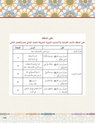 185185
‫احلفظ‬ ‫مقرر‬
‫الثاين‬ ِ‫/الف�صل‬َ‫رش‬�‫ع‬ ‫الثاين‬ ِّ‫ف‬ ّ‫لل�ص‬ ِ‫ة‬‫ال�رشيف‬ ِ‫ة‬ّ‫ي‬‫النبو‬ ِ‫أحاديث‬‫ل‬‫وا‬ ِ‫ة‬ّ‫ي‬‫آن‬�‫القر‬ ِ‫آيات‬‫ل‬‫ل‬ ِ‫احلفظ‬ ُ‫ر‬‫مقر‬
ُ‫ر‬‫املقر‬ُ‫الدر�س‬ُ‫ة‬‫ال�صفح‬
:ُ‫مي‬‫الكر‬ ُ‫آن‬�‫القر‬)64 - 32( ُ‫آيات‬‫ل‬‫ا‬ ،ِ‫النور‬ ُ‫ة‬‫�سور‬
:‫ال�رشيف‬ ‫احلديث‬
ْ‫ن‬َ‫أ‬� َُ‫مم‬ُ‫أ‬‫ل‬‫ا‬ ُ‫ك‬ ِ‫و�ش‬ُ‫ي‬« :h ِ‫هلل‬‫ا‬ ِ‫ر�سول‬ ُ‫حديث‬
.» ..ْ‫م‬ ُ‫ك‬ْ‫ي‬َ‫ل‬َ‫ع‬ ‫َداعى‬‫ت‬
ُ‫ة‬‫ال�رشطي‬ ُ‫نن‬‫ال�س‬
ِ‫ة‬ّ‫ي‬‫النبو‬ ِ‫ة‬ّ‫ن‬‫ال�س‬ ‫يف‬
14
‫لى‬َ‫ع‬ ٌّ‫ق‬ َ‫ح‬ ٌ‫ة‬َ‫ث‬‫ال‬َ‫ث‬« :h ِ‫هلل‬‫ا‬ ِ‫ر�سول‬ ُ‫حديث‬
.» ..ُ‫م‬ُ‫ُه‬‫ن‬ْ‫و‬َ‫ع‬ ِ‫هلل‬‫ا‬
ِ‫اال�ستعفاف‬ ُ‫طريق‬ ُ‫الزواج‬
)34 - 32( ُ‫آيات‬‫ل‬‫ا‬ ،ِ‫النور‬ ُ‫ة‬‫�سور‬
38
ٌّ‫ي‬ِ‫م‬َ‫د‬‫آ‬� َ‫أ‬‫ل‬َ‫م‬ ‫«ما‬ :h ِ‫هلل‬‫ا‬ ِ‫ر�سول‬ ُ‫حديث‬
.» .. ٍ‫ن‬ ْ‫ط‬َ‫ب‬ ْ‫ن‬ِ‫م‬ ‫ا‬ًَّ‫شر‬� ً‫ء‬‫عا‬ ِ‫و‬
ِ‫ة‬ّ‫ن‬ ُ‫�س‬ ‫يف‬ ُ‫ة‬ّ‫ال�صحي‬ ُ‫ة‬‫الرعاي‬
َ‫م‬ّ‫ل‬ َ‫و�س‬ ِ‫ليه‬َ‫ع‬ ُ‫اهلل‬ ‫لى‬ َ‫�ص‬ ِ‫الر�سول‬
55
ْ‫ن‬َ‫م‬ َ‫ك‬َ‫ل‬َ‫ه‬ ‫ا‬َ َّ‫م‬‫ن‬ِ‫إ‬�« :h ِ‫هلل‬‫ا‬ ِ‫ر�سول‬ ُ‫حديث‬
.» ..ْ‫م‬ ُ‫ك‬َ‫ل‬ْ‫َب‬‫ق‬ َ‫ان‬َ‫ك‬
h ‫الر�سول‬
‫ا‬ّ‫�سيا�سي‬ ‫ا‬ً‫قائد‬
85
ِ‫م‬ ْ‫ِا�س‬‫ب‬ ‫قوا‬ِ‫ل‬ َ‫ط‬ْ‫ن‬‫«ا‬ :h ِ‫هلل‬‫ا‬ ِ‫ر�سول‬ ُ‫حديث‬
.» ..ِ‫هلل‬‫ِا‬‫ب‬َ‫و‬ ِ‫هلل‬‫ا‬
َ‫ني‬‫امل�سلم‬ ِ‫ري‬‫غ‬ َ‫مع‬ ِ‫التعامل‬ ُ‫آداب‬�
‫احلرب‬ ‫يف‬
167
 