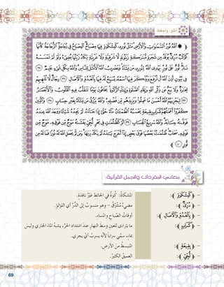 69
‫ﯚ‬‫ﯙ‬‫ﯘ‬‫ﯗ‬‫ﯖ‬‫ﯕ‬‫ﯔ‬‫ﯓ‬‫ﮱ‬‫ﮰ‬‫ﮯ‬‫ﮮ‬‫ﮭ‬‫ﮬ‬‫ﮫ‬‫ﮪ‬‫ﮩ‬‫ﮨ‬‫ﱫ‬
‫ﯫ‬‫ﯪ‬‫ﯩ‬‫ﯨ‬‫ﯧ‬‫ﯦ‬‫ﯥ‬‫ﯤ‬‫ﯣ‬‫ﯢ‬‫ﯡ‬‫ﯠ‬‫ﯟ‬‫ﯞ‬‫ﯝ‬‫ﯜ‬‫ﯛ‬
‫ﰁ‬‫ﰀ‬‫ﯿ‬‫ﯾ‬‫ﯽ‬‫ﯼ‬‫ﯻ‬‫ﯺ‬‫ﯹ‬‫ﯸ‬‫ﯷ‬‫ﯶ‬‫ﯵ‬‫ﯴ‬‫ﯳ‬‫ﯲ‬‫ﯱ‬‫ﯰ‬‫ﯯ‬‫ﯮ‬‫ﯭ‬‫ﯬ‬
‫ﭓ‬‫ﭒ‬‫ﭑ‬‫ﰐ‬‫ﰏ‬‫ﰎ‬‫ﰍ‬‫ﰌ‬‫ﰋ‬‫ﰊ‬‫ﰉ‬‫ﰈ‬‫ﰇ‬‫ﰆ‬‫ﰅ‬‫ﰄ‬‫ﰃ‬‫ﰂ‬
‫ﭤ‬‫ﭣ‬‫ﭢ‬‫ﭡ‬‫ﭠ‬‫ﭟ‬‫ﭞ‬‫ﭝ‬‫ﭜ‬‫ﭛ‬‫ﭚ‬‫ﭙ‬‫ﭘ‬‫ﭗ‬‫ﭖ‬‫ﭕ‬‫ﭔ‬
‫ﭶ‬‫ﭵ‬‫ﭴ‬‫ﭳ‬‫ﭲ‬‫ﭱ‬‫ﭰ‬‫ﭯ‬‫ﭮ‬‫ﭭ‬‫ﭬ‬‫ﭫ‬‫ﭪ‬‫ﭩ‬‫ﭨ‬‫ﭧ‬‫ﭦ‬‫ﭥ‬
‫ﮆ‬‫ﮅ‬‫ﮄ‬‫ﮃ‬‫ﮂ‬‫ﮁ‬‫ﮀ‬‫ﭿ‬‫ﭾ‬‫ﭽ‬‫ﭼ‬‫ﭻ‬‫ﭺ‬‫ﭹ‬‫ﭸ‬‫ﭷ‬
‫ﮘ‬‫ﮗ‬‫ﮖ‬‫ﮕ‬‫ﮔ‬‫ﮓ‬‫ﮒ‬‫ﮑ‬‫ﮐ‬‫ﮏ‬‫ﮎ‬‫ﮍ‬‫ﮌ‬‫ﮋ‬‫ﮊ‬‫ﮉ‬‫ﮈ‬‫ﮇ‬
‫ﮯ‬‫ﮮ‬‫ﮭ‬‫ﮬ‬‫ﮫ‬‫ﮪ‬‫ﮩ‬‫ﮨ‬‫ﮧ‬‫ﮦ‬‫ﮥ‬‫ﮤ‬‫ﮣ‬‫ﮢ‬‫ﮡ‬‫ﮠ‬‫ﮟ‬‫ﮞ‬‫ﮝ‬‫ﮜ‬‫ﮛ‬‫ﮚ‬‫ﮙ‬
‫ﱪ‬‫ﮱ‬‫ﮰ‬
: ُ‫ظ‬َ‫ف‬‫ح‬َ‫أ‬�‫و‬ ،‫أتلو‬�
.ٍ‫ة‬‫نافذ‬ ُْ‫ير‬‫غ‬ ِ‫ط‬ِ‫ئ‬‫احلا‬ ‫يف‬ ٌ‫ة‬‫و‬ُ‫ك‬ :ُ‫ة‬‫امل�شكا‬ 			:‫ﱪ‬‫ﮰ‬‫ﱫ‬ -
.ِ‫ؤ‬�‫ؤل‬�‫الل‬ ‫أي‬� ِّ‫ر‬ُّ‫الد‬ ‫إىل‬� ٌ‫من�سوب‬ ‫وهو‬ - ُ‫ق‬ُْ‫شر‬�ُ‫م‬ ٌ‫ء‬‫م�ضي‬ 				:‫ﱪ‬‫ﯜ‬‫ﱫ‬ -
.ِ‫ء‬‫وامل�سا‬ ِ‫باح‬ ّ‫ال�ص‬ ُ‫أوقات‬�		:‫ﱪ‬‫ﰏ‬‫ﰎ‬‫ﱫ‬ -
	 َ‫ولي�س‬ ‫اجلاري‬ َ‫املاء‬ ُ‫ه‬‫ي�شب‬ ،ِّ‫احلر‬ ِ‫ا�شتداد‬ َ‫عند‬ ِ‫النهار‬ َ‫و�سط‬ ِ‫للعني‬ ‫يرتاءى‬ ‫ما‬ 			 	:‫ﱪ‬‫ﭹ‬‫ﱫ‬ -
.‫يجري‬ ْ‫أي‬� ُ‫ي�رسب‬ ‫ه‬َّ‫ن‬‫أ‬‫ل‬ ً‫ا‬‫�رساب‬ ‫ي‬ِّ‫�سم‬ ،ٍ‫ء‬‫مبا‬ 					
. ِ‫أر�ض‬‫ل‬‫ا‬ َ‫من‬ ُ‫املنب�سط‬ 				:‫ﱪ‬‫ﭺ‬‫ﱫ‬ -
.ُ‫الكثري‬ ُ‫العميق‬ 				:‫ﱪ‬‫ﮒ‬‫ﱫ‬ -
:‫آنية‬�‫القر‬ ‫واجلمل‬ ‫املفردات‬ ‫معاين‬
 