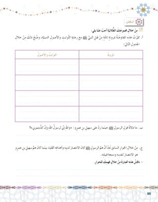 90
: ُ‫ِ�ش‬‫ق‬‫نا‬ُ‫أ‬�
‫بتموين»؟‬َّ‫كذ‬ ْ‫إن‬�‫و‬ ِ‫هلل‬‫ا‬ ُ‫لر�سول‬ ّ‫ني‬‫إ‬� ِ‫هلل‬‫«وا‬ :‫و‬ٍ‫عمر‬ ِ‫بن‬ ِ‫�سهيل‬ ‫على‬ َّ‫د‬‫ر‬ ‫ما‬َ‫ن‬‫حي‬ h ِ‫الر�سول‬ ِ‫قول‬ ُ‫ة‬‫دالل‬ ‫ما‬ .‫ب‬
.......................................................................................................................
.......................................................................................................................
‫و‬ٍ‫عمر‬ ِ‫بن‬ ِ‫�سهيل‬ ُّ‫هم‬ َ‫كان‬ ‫ما‬َ‫ن‬‫بي‬ ،‫ليا‬ُ‫ع‬‫ال‬ ‫ه‬ِ‫ف‬‫أهدا‬�‫و‬ ‫ه‬ِ‫ن‬‫لدي‬ َ‫االنت�صار‬ َ‫كان‬ h ِ‫الر�سول‬ َّ‫هم‬ َّ‫أن‬� ُ‫ِد‬َ‫نج‬ ِ‫ال�سابق‬ ِ‫احلوار‬ ِ‫خالل‬ ْ‫ن‬ِ‫م‬ .‫ج‬
.‫ه‬ِ‫ت‬‫قبيل‬ ِ‫و�سمعة‬ ‫ه‬ ِ‫لنف�س‬ َ‫االنت�صار‬ ‫هو‬
.ِ‫ر‬‫للحوا‬ َ‫ك‬ِ‫فهم‬ ِ‫خالل‬ ْ‫ن‬ِ‫م‬ َ‫ة‬‫العبار‬ ‫هذه‬ ْ‫ناق�ش‬ -
.......................................................................................................................
.......................................................................................................................
.......................................................................................................................
ُ‫أ�صول‬‫ل‬‫وا‬ ُ‫الثوابت‬ ُ‫ة‬‫املرون‬
........................................................
........................................................
........................................................
........................................................
........................................................
........................................................
........................................................
........................................................
........................................................
........................................................
........................................................
........................................................
........................................................
........................................................
........................................................
........................................................
:‫يلي‬ ‫ا‬ّ‫عم‬ ْ‫أجب‬� ِ‫ة‬ّ‫البي‬ُّ‫ط‬‫ال‬ َ‫ك‬ِ‫ت‬َ‫ع‬‫جممو‬ ِ‫خالل‬ ْ‫ن‬ِ‫م‬ G
ِ‫خالل‬ ْ‫ن‬ِ‫م‬ َ‫ذلك‬ ْ‫ح‬ ّ‫و�ض‬ ،ِ‫ة‬ّ‫الديني‬ ِ‫أ�صول‬‫ل‬‫وا‬ ِ‫وابت‬َّ‫ث‬‫ال‬ ِ‫رعاية‬ َ‫مع‬ h ِّ‫النبي‬ ِ‫قبل‬ ْ‫ن‬ِ‫م‬ ٍ‫ة‬َّ‫تام‬ ٍ‫ة‬‫مبرون‬ ُ‫ة‬ َ‫املفاو�ض‬ ‫ه‬ ِ‫هذ‬ ْ‫ت‬َ‫ز‬ّ‫متي‬ .‫أ‬�
:‫ايل‬ّ‫ت‬‫ال‬ ِ‫اجلدول‬
 