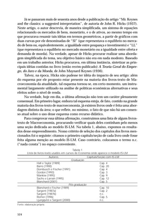 Já se passaram mais de sessenta anos desde a publicação do artigo “Mr. Keynes
and the classics: a suggested interpretation”, de autoria de John R. Hicks (1937).
Neste artigo, o autor descrevia, de maneira simplificada, um sistema de equações
relacionando os mercados de bens, monetário, e o de ativos, ao mesmo tempo em
que procurava resumir tais idéias em termos geométricos, a partir de gráficos com
duas curvas por ele denominadas de “SI” (que representava o equilíbrio no mercado de bens ou, equivalentemente, a igualdade entre poupança e investimento) e “LL”
(que representava o equilíbrio no mercado monetário ou a igualdade entre oferta e
demanda de moeda). Na verdade, apesar de Hicks procurar realizar uma abordagem simplificada do tema, seu objetivo básico não era em nada modesto. Baseado
em um trabalho anterior, Hicks procurava, em última instância, sintetizar as principais idéias contidas no livro (então recém-publicado) A Teoria Geral do Emprego, do Juro e da Moeda, de John Maynard Keynes (1936).
Talvez, na época, Hicks não pudesse ter idéia do impacto de seu artigo: além
do esquema por ele proposto estar presente na maioria dos livros-texto de Macroeconomia da atualidade, tal esquema tornou-se, em certo momento, um instrumental largamente utilizado na análise de políticas econômicas alternativas e seus
efeitos sobre o nível de renda.
Na verdade, hoje em dia, a última afirmação não tem um caráter plenamente
consensual. Em primeiro lugar, embora tal esquema esteja, de fato, contido na grande
maioria dos livros-texto de macroeconomia, já existem livros onde é feita uma abordagem distinta da área; o que reflete, no mínimo, o fato de que não há um consenso atual sobre o uso desse esquema como recurso didático.
Para comprovar essa última afirmação, construímos uma lista de alguns livrostexto de Macroeconomia, procurando verificar quais deles continham pelo menos
uma seção dedicada ao modelo IS-LM. Na tabela 1, abaixo, expomos os resultados desse empreendimento. Nosso critério de seleção dos capítulos dos livros mencionados foi o seguinte: citamos o primeiro capítulo/seção de cada livro onde fosse
feita alguma menção ao modelo IS-LM. Caso contrário, colocamos o termo n.c.
(“nada consta”) no espaço conveniente.
Tabela 1
Lista de livros-texto usados em cursos de Economia onde aparece o modelo IS-LM
Autores
Capítulo/Seção com IS-LM
Graduação
Hall e Taylor (1989)
Cap. 4
Barro (1990)
Cap. 20
Dornbusch e Fischer (1991)
Cap. 4
Gordon (1993)
Cap. 3
Mankiw (1995)
Cap. 9
Sachs e Larrain (1995)
Cap. 12
Blanchard (2001)
Cap. 5
Pós-graduação
Blanchard e Fischer (1989)
Cap. 10
Sargent (1987a)
Cap. 2
Sargent (1987b)
n.c.
Romer (1996)
Cap. 5
Ljungqvist e Sargent (2000)
n.c.
Fonte: elaboração própria.

524

 