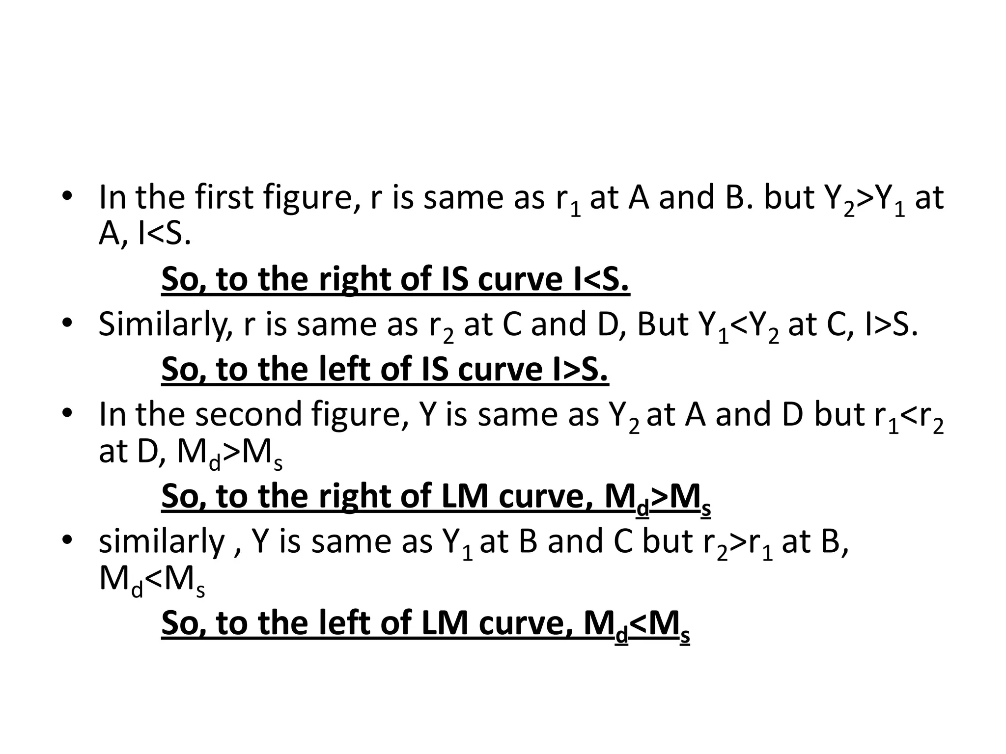 • In the first figure, r is same as r1 at A and B. but Y2>Y1 at
A, I<S.
So, to the right of IS curve I<S.
• Similarly, r is same as r2 at C and D, But Y1<Y2 at C, I>S.
So, to the left of IS curve I>S.
• In the second figure, Y is same as Y2 at A and D but r1<r2
at D, Md>Ms
So, to the right of LM curve, Md>Ms
• similarly , Y is same as Y1 at B and C but r2>r1 at B,
Md<Ms
So, to the left of LM curve, Md<Ms
 