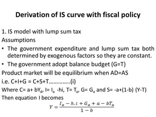 Lumpy Probability Model IS LM Model new.pdf