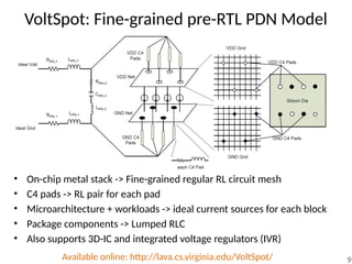 Pdn Rlc Three Decades of Innovation: The Evolution, Key Contributions, and ...