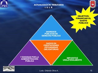 ACTUALIZACIÓN TRIBUTARIA
I. S. L. R.

OBJETIVO:
FINANCIAR EL
GASTO
PÚBLICO

INGRESOS
PÚBLICOS DE
DERECHO PÚBLICO

DADOS EN
PRESTACIONES
PECUNIARIAS
OBLIGATORIAS

Y EXIGIDAS POR LA
ADMINISTRACIÓN
PÚBLICA

IMPUESTAS
UNILATERALMENTE

Lcdo. Orlando Oliva A.

15

 