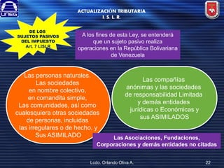 ACTUALIZACIÓN TRIBUTARIA
I. S. L. R.
DE LOS
SUJETOS PASIVOS
DEL IMPUESTO

Art. 7 LISLR

A los fines de esta Ley, se entenderá
que un sujeto pasivo realiza
operaciones en la República Bolivariana
de Venezuela

Las personas naturales.
Las sociedades
en nombre colectivo,
en comandita simple,
Las comunidades, así como
cualesquiera otras sociedades
de personas, incluidas
las irregulares o de hecho. y
Sus ASIMILADO

Las compañías
anónimas y las sociedades
de responsabilidad Limitada
y demás entidades
jurídicas o Económicas y
sus ASIMILADOS

Las Asociaciones, Fundaciones,
Corporaciones y demás entidades no citadas

Lcdo. Orlando Oliva A.

22

 
