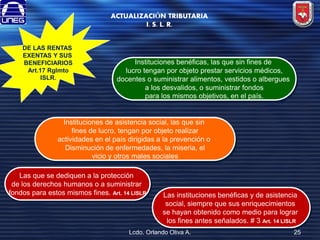 ACTUALIZACIÓN TRIBUTARIA
I. S. L. R.
DE LAS RENTAS
EXENTAS Y SUS
BENEFICIARIOS
Art.17 Rglmto
ISLR.

Instituciones benéficas, las que sin fines de
lucro tengan por objeto prestar servicios médicos,
docentes o suministrar alimentos, vestidos o albergues
a los desvalidos, o suministrar fondos
para los mismos objetivos, en el país.

Instituciones de asistencia social, las que sin
fines de lucro, tengan por objeto realizar
actividades en el país dirigidas a la prevención o
Disminución de enfermedades, la miseria, el
vicio y otros males sociales
Las que se dediquen a la protección
de los derechos humanos o a suministrar
fondos para estos mismos fines. Art. 14 LISLR

Las instituciones benéficas y de asistencia
social, siempre que sus enriquecimientos
se hayan obtenido como medio para lograr
los fines antes señalados. # 3 Art. 14 LISLR

Lcdo. Orlando Oliva A.

25

 