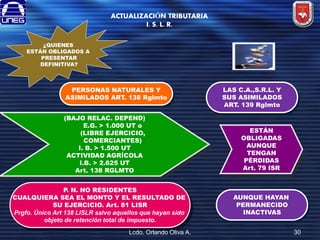 ACTUALIZACIÓN TRIBUTARIA
I. S. L. R.
¿QUIENES
ESTÁN OBLIGADOS A
PRESENTAR
DEFINITIVA?

PERSONAS NATURALES Y
ASIMILADOS ART. 138 Rglmto
(BAJO RELAC. DEPEND)
E.G. > 1.000 UT o
(LIBRE EJERCICIO,
COMERCIANTES)
I. B. > 1.500 UT
ACTIVIDAD AGRÍCOLA
I.B. > 2.625 UT
Art. 138 RGLMTO
P. N. NO RESIDENTES
CUALQUIERA SEA EL MONTO Y EL RESULTADO DE
SU EJERCICIO. Art. 81 LISR
Prgfo. Único Art 138 LISLR salvo aquellos que hayan sido
objeto de retención total de impuesto.
Lcdo. Orlando Oliva A.

LAS C.A.,S.R.L. Y
SUS ASIMILADOS
ART. 139 Rglmto

ESTÁN
OBLIGADAS
AUNQUE
TENGAN
PÉRDIDAS
Art. 79 ISR

AUNQUE HAYAN
PERMANECIDO
INACTIVAS
30

 