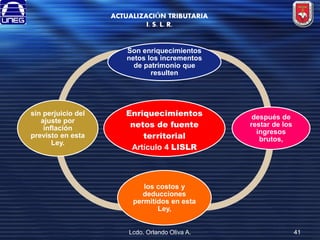 ACTUALIZACIÓN TRIBUTARIA
I. S. L. R.

Son enriquecimientos
netos los incrementos
de patrimonio que
resulten

sin perjuicio del
ajuste por
inflación
previsto en esta
Ley.

Enriquecimientos
netos de fuente
territorial
Artículo 4 LISLR

después de
restar de los
ingresos
brutos,

los costos y
deducciones
permitidos en esta
Ley,
Lcdo. Orlando Oliva A.

41

 