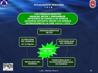 ACTUALIZACIÓN TRIBUTARIA
I. S. L. R.
LOS ENRIQUECIMIENTOS
ANUALES, NETOS Y DISPONIBLES
OBTENIDOS EN DINERO O EN ESPECIE
CAUSARAN IMPUESTO SEGÚN LAS NORMAS
ESTABLECIDAS EL LA LISR. Artículo 1 LISLR

ENRIQUECIMIENTOS
NETOS

GLOBALIDAD
DEL INGRESO
Art 23 Rglmto

DISPONIBILIDAD
DEL INGRESO
ELEMENTOS
DEL ISR
Artículo 1. LISLR

ANUALIDAD DEL
INGRESO

TERRITORIALIDAD Y
EXTRATERRITORIALIDAD
DE INGRESO

Lcdo. Orlando Oliva A.

45

 