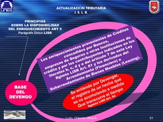 ACTUALIZACIÓN TRIBUTARIA
I. S. L. R.
PRINCIPIOS
SOBRE LA DISPONIBILIDAD
DEL ENRIQUECIMIENTO ART 5
Parágrafo Único LISR

BASE
DEL
DEVENGO

Lcdo. Orlando Oliva A.

51

 