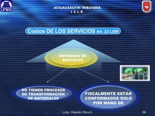 ACTUALIZACIÓN TRIBUTARIA
I. S. L. R.

Costos DE LOS SERVICIOS Art. 23 LISR

EMPRESAS DE
SERVICIOS

NO TIENEN PROCESOS
DE TRANSFORMACIÓN
DE MATERIALES

OBRA
FISCALMENTE ESTÁN
CONFORMADOS SOLO
POR MANO DE

Lcdo. Orlando Oliva A.

58

 