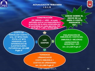 ACTUALIZACIÓN TRIBUTARIA
I. S. L. R.

CONSTRUCCIÓN
DE OBRAS > 1 AÑO : el costo
aplicable será el correspondiente a
la porción de la obra construida por
el contratista en cada ejercicio. Art.
23 Prgfo 5º LISR y 28 RGLMTO

COSTO DE
PARCELAS= COSTO T.
Urb. / Nº MTS2 PARC
P/VTA x Nº MTS
VENDIDOS. LAS
DIFERENCIAS SE
AJUSTAN EJERC.
FUTUROS Art. 23 LISR
Prgfo 3º

LOS
COSTOS

ANEXO SOBRE EL
INICIO DE LA
OBRA O COSTO
PRESUNTO
60%

ENAJENACIÓN DE
INMUEBLES: COSTO DEL
INMUEBLE + MEJORAS
+DERECHOS DE
REGISTRO + API
Art. 23 LISR Prgfo 2º

TERRENOS
URBANIZADOS
COSTO INMUEBLE +
COSTOS DE URBANISMO
Art. 23 LISR Prgfo 3º
Lcdo. Orlando Oliva A.

64

 